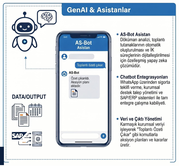 AS-Bot  