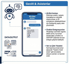 AS-Bot  