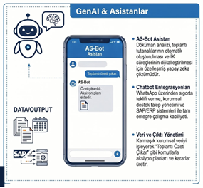 AS-Bot  